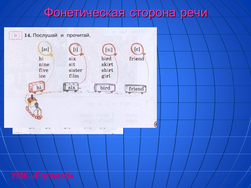 Фонетическая сторона речи УМК «Forward»
